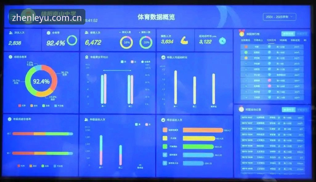 最新乐鱼APP下载 关注乐鱼体育平台最新动态:v2.2.0版本如何改变赛事数据查询方式